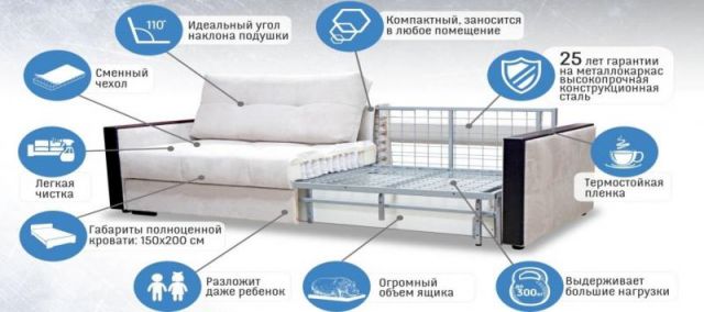 Диван Диккенс RIVALLI R007 230x111x92 Дуб каньон фото