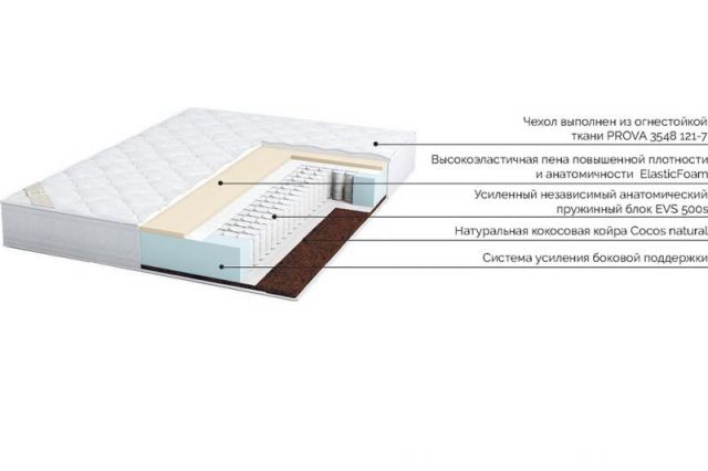 Матрас Верса RIVALLI R082 160x190x19 Жесткий/Мягкий фото