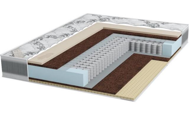 Матрас Мемори RIVALLI R073 160x190x22 Средней жесткости фото