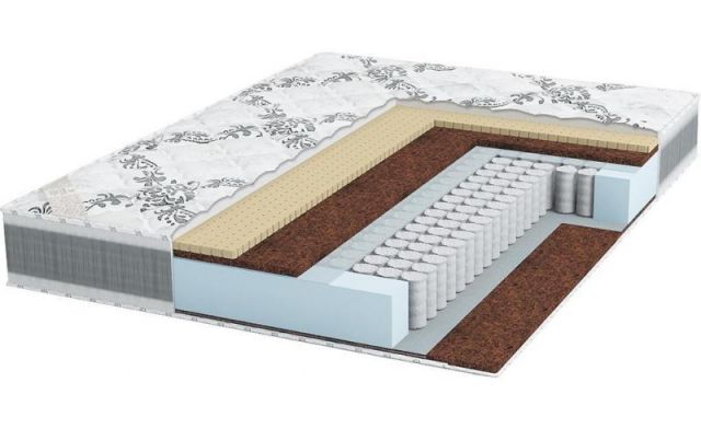 Матрас Перфо RIVALLI R076 80x190x22 Средней жесткости/жесткий фото