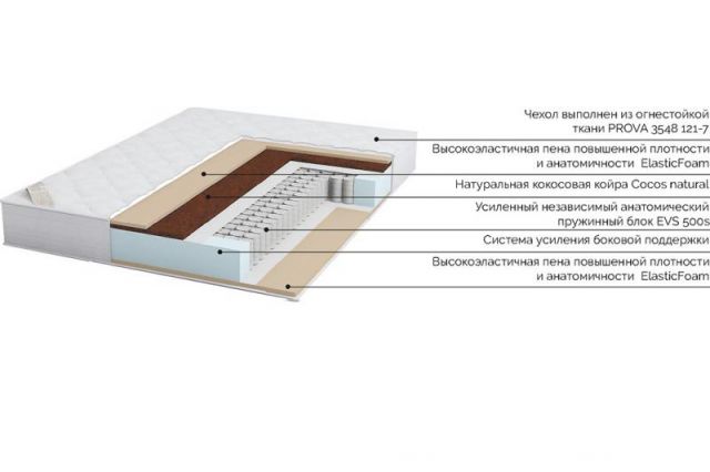 Матрас Слип RIVALLI R080 160x200x21 Средней жесткости/Мягкий фото