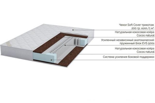 Матрас Хард RIVALLI R075 160x190x20 Жесткий фото